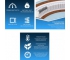 Матрас Bio Memory cocos TFK 180х200