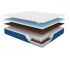 Матрас Sleep Max 180х200