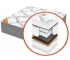 Матрас 90х190 Mega mult зима-лето MultiPocket Gray Night